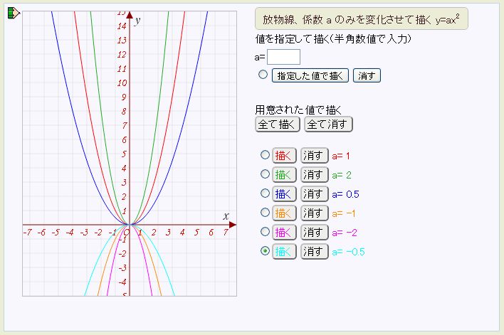 二次関数グラフの作成 数学 東三