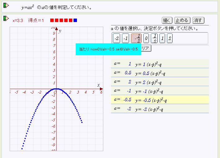 二次関数グラフの作成 数学 東三