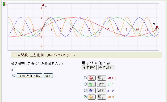 二次関数グラフの作成 数学 東三