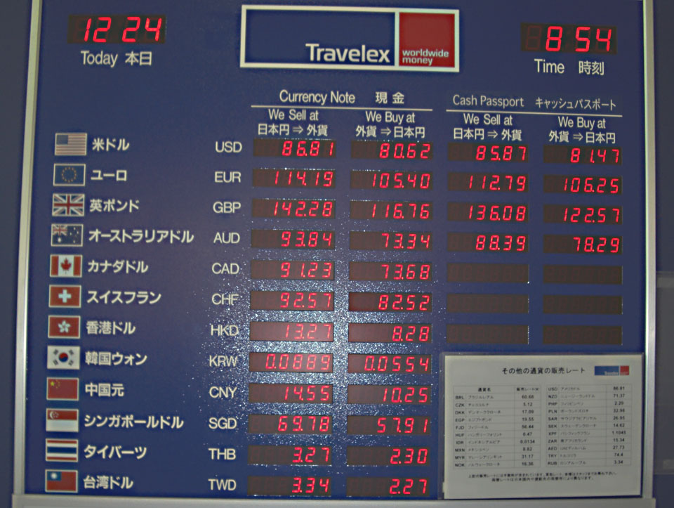 セントレアでの交換レート。<br>１２月２４日ドル円相場は８３円台でした。